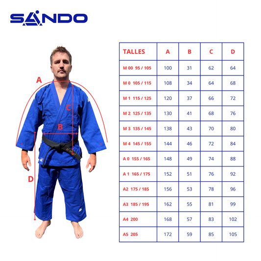 JUDOGI SANDO (Azul)