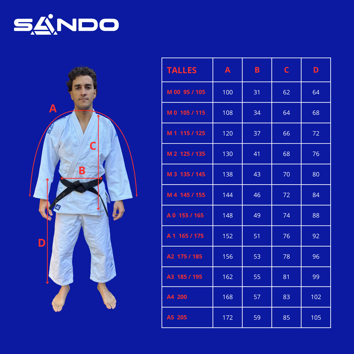 JUDOGI SANDO (Blanco)